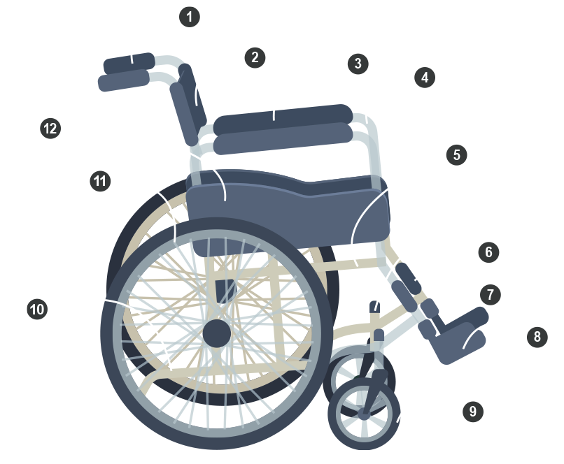 Wheelchair with parts identified
